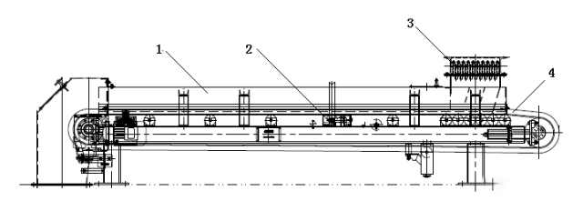 半封閉式定量皮帶秤及其應用