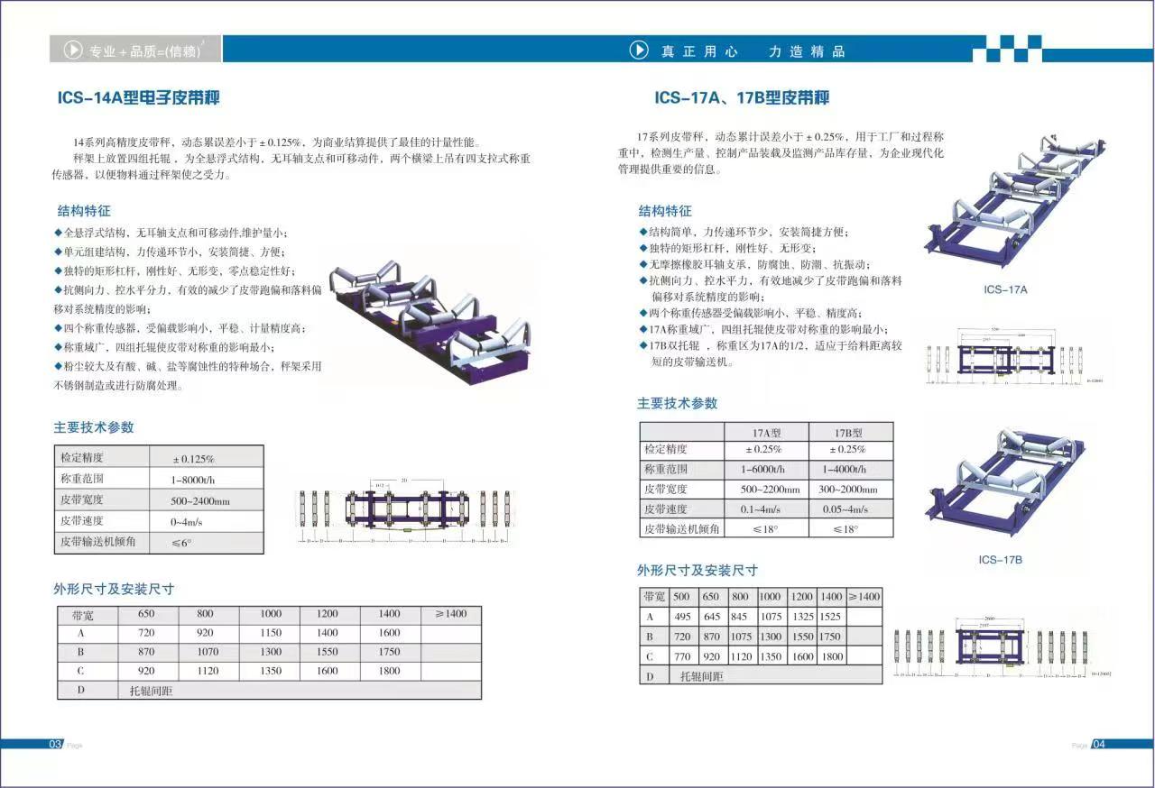 皮帶秤產(chǎn)品手冊介紹3